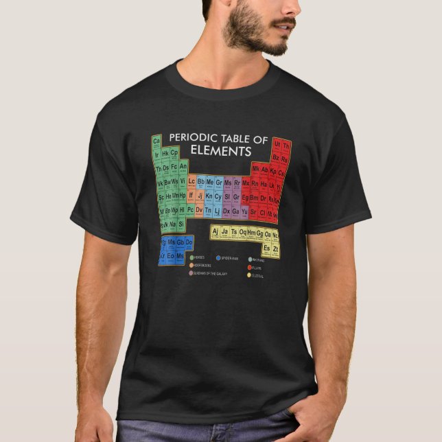 T-shirt Tableau Périodique Des Éléments Graphique (Devant)