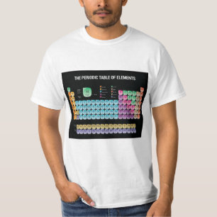 T-shirt Tableau périodique des éléments lancer l'oreiller