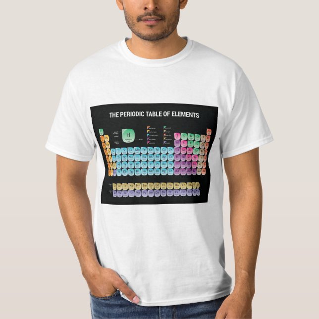 T-shirt Tableau périodique des éléments lancer l'oreiller (Devant)