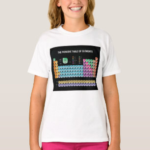 T-shirt Tableau périodique des éléments lancer l'oreiller