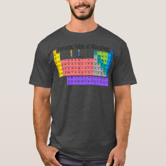 T-shirt Tableau périodique des luttes