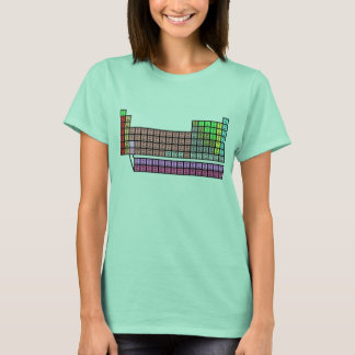 T-shirt Tableau périodique (foncé)