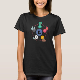 T-shirt Tai Chi Qigong Chi Gong Yin Yang Qi Gong