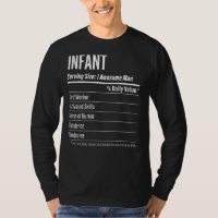 Taille de la portion du nourrisson Nutrition Étiqu