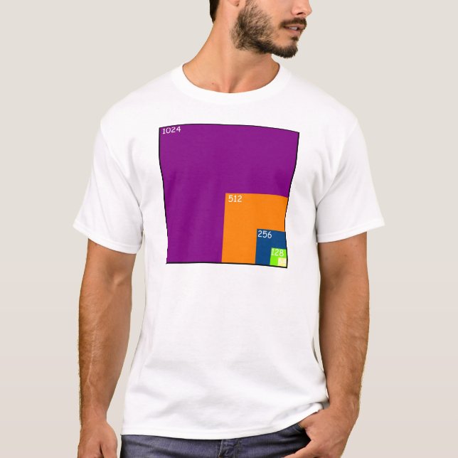 T-shirt Tailles de texture dans les jeux (Devant)