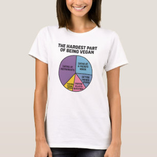 T-shirt Tarte des luttes véganes drôle partie la plus dure