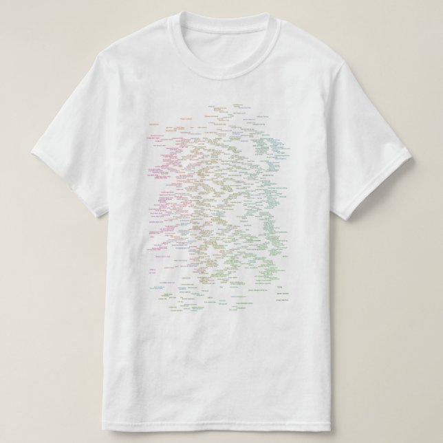 T-shirt tee de chaque genre musical (Design devant)