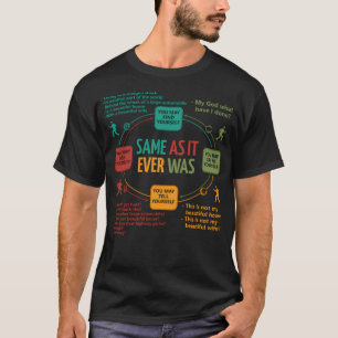 T-shirt Têtes De Discussion Une Fois Dans Une Flowchar Cir