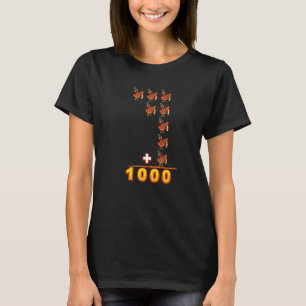 T-shirt Thanksgiving Ordre des opérations Quiz Math Enseig