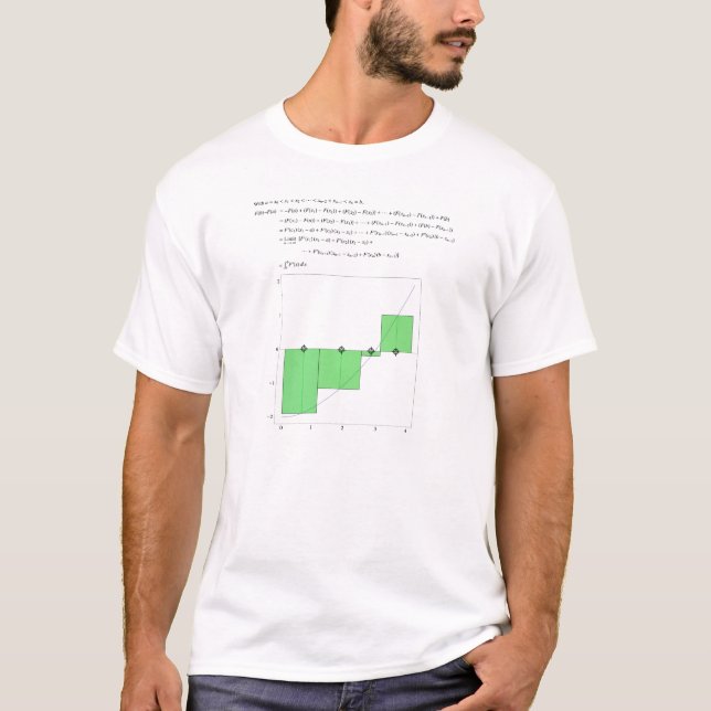 T-shirt Théorème de calcul fondamental (Devant)
