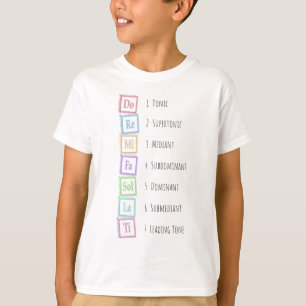 T-shirt Tons de l'échelle Solfeggio Blocs musicaux pour b