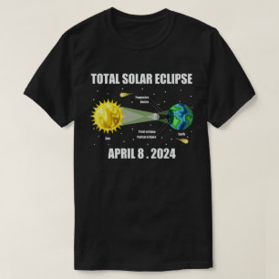 T-shirt Total Chat Éclipse Solaire 8 avril 2024 Astronomie