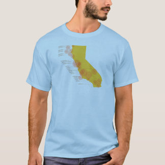 T-shirt Tremblements de terre historiques de la Californie