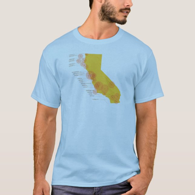 T-shirt Tremblements de terre historiques de la Californie (Devant)