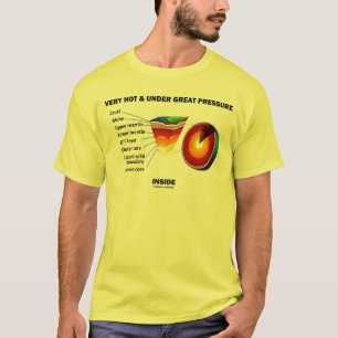 T-shirt Très chaud et sous une grande pression dans la Ter