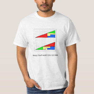 T-shirt triangle2, CHOSES QUI VOUS INCITENT À ALLER HMM