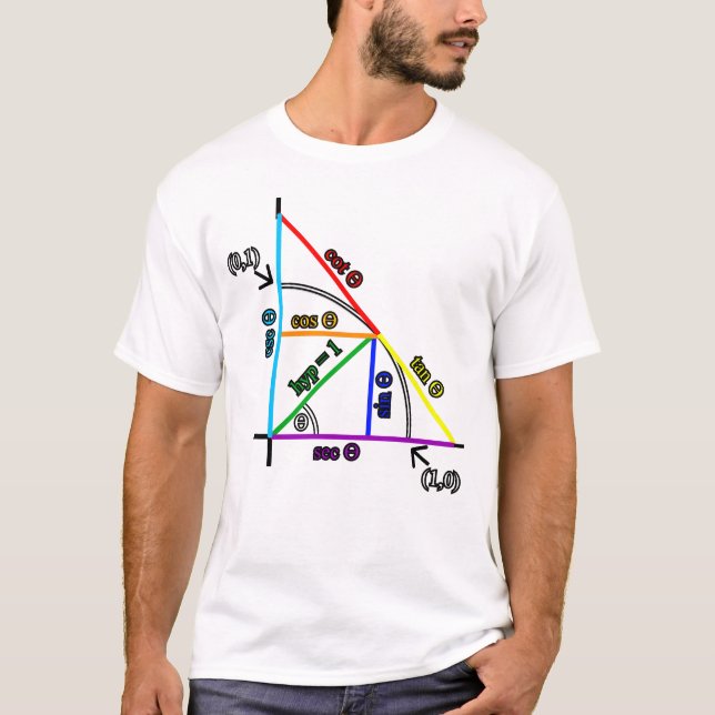 T-shirt Trigonométrie (Devant)