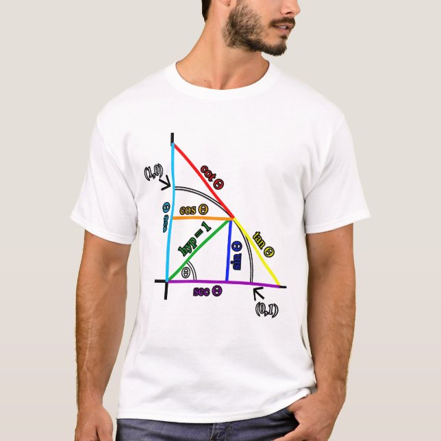 T-shirt Trigonométrie (Devant)