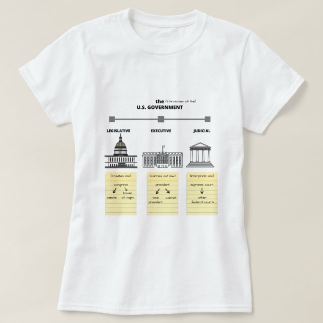 T-shirt Trois branches du gouvernement américain - Chemise (Design devant)