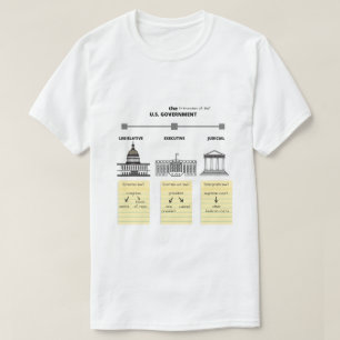 T-shirt Trois branches du gouvernement américain - Chemise