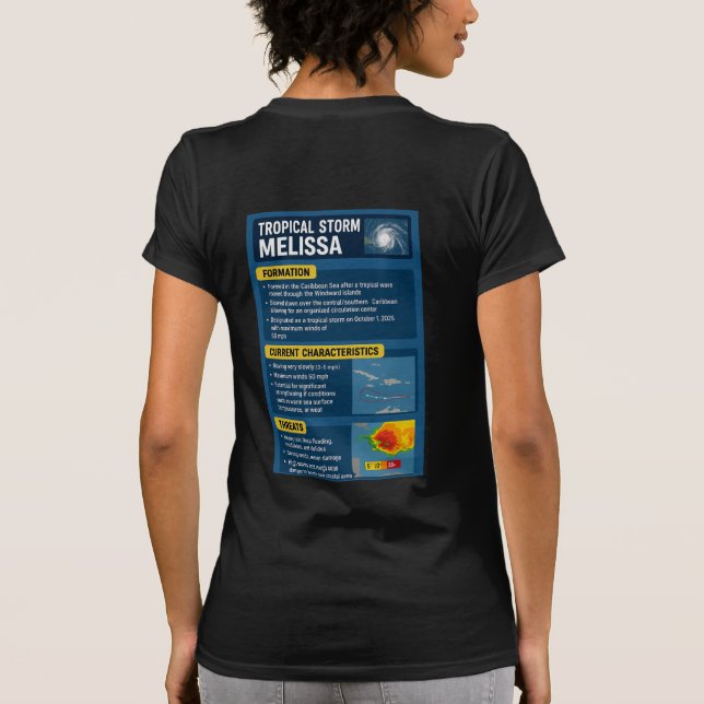 T-shirt Tropical Storm Melissa Infografis (Dos)