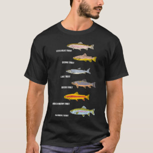 T-shirt Types amusants de truites Espèces de poissons Pêch