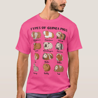 T-shirt Types De Cochons De Guinée Collection Éducative Cu