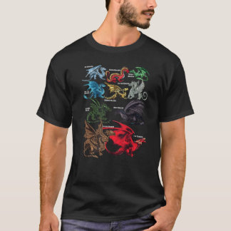 T-shirt Types De Dragons Chemises Dragons Amateurs Cadeaux