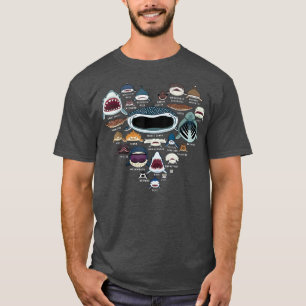 T-shirt Types D'Identification Du RequinShark Face Coeur P