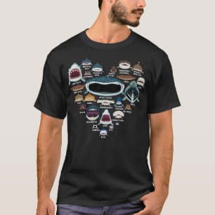 T-shirt Types D'Identification Du RequinVisages Du RequinE