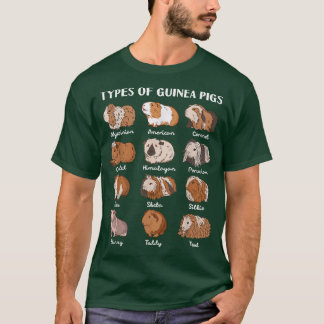 T-shirt Types of Guinea Pigs Educational Collection Cute C