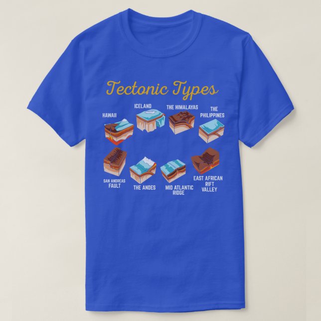 T-shirt Types tectoniques (Design devant)