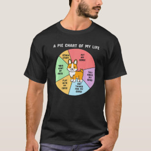 T-shirt Un Graphique À Tarte De Mon Chien De Vie Corgi