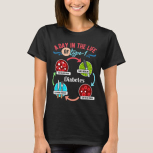 T-shirt Une Journée Dans La Vie Du Diabète De Type 1