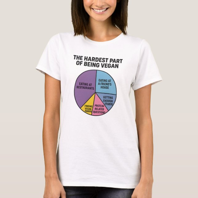T-shirt Vegan Struggles Pie Chart Hardest Part Funny (Devant)