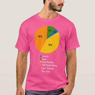 T-shirt Vie Dans Un Câble Graphique Drôle Bâtiment du corp