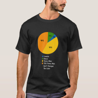 T-shirt Vie Dans Un Graphique À Tarte Amoureux Tennis Adul
