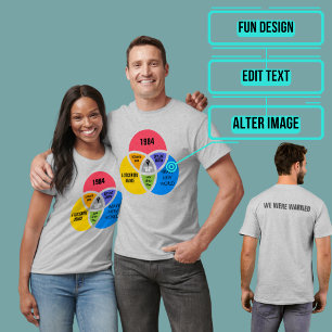 T-shirt Vous Êtes Ici Dystopian Future Mashup Ver 04