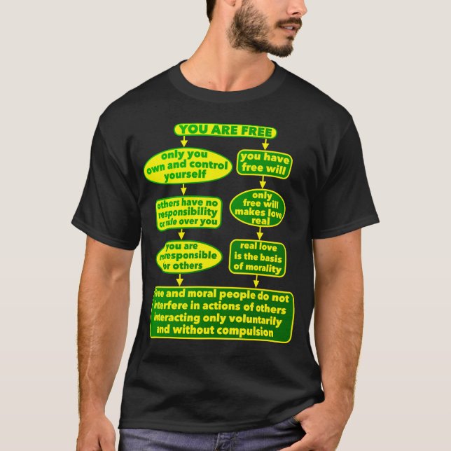 T-shirt Vous êtes libre (sombre) (Devant)