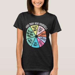 T-shirt Vous pouvez vous demander comment je suis arrivé i