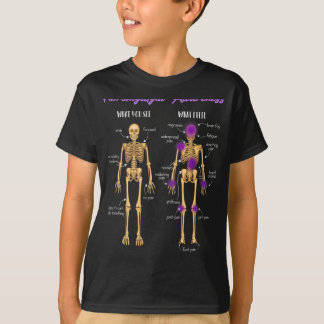 T-shirt Vous Voyez Ce Que Je Ressens Squelette Fibromyalgi