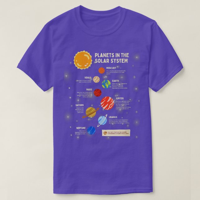 T-shirt Womens Planets Système Solaire Espace Externe Scie (Design devant)