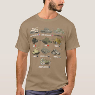T-shirt WW2anks M4 Sherman Panzer IViger II34 History Buff