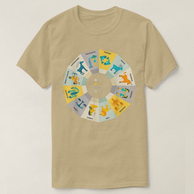 T-shirt Zodiac Wheel Wife Zodiac Horoscope Astrologie2713 (Design devant)