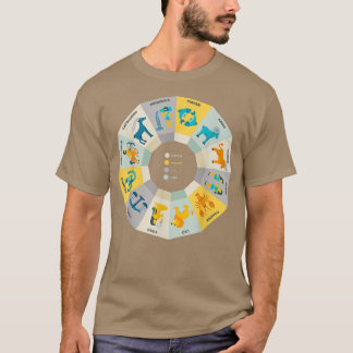 T-shirt Zodiac Wheel Wife Zodiac Horoscope Astrologie2713