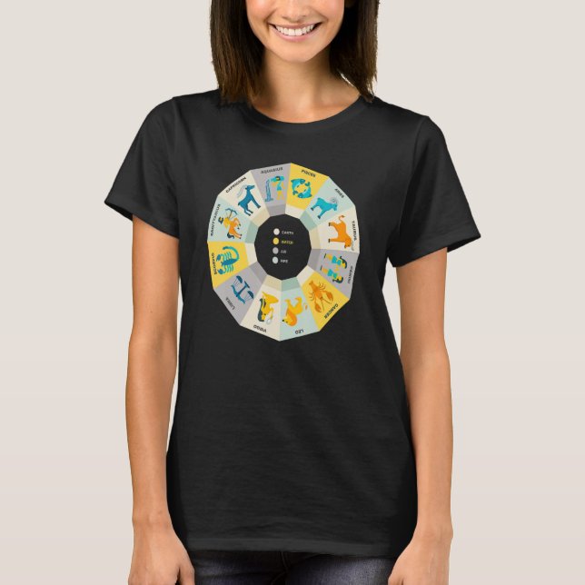 T-shirt Zodiac Wheel Wife Zodiac Horoscope Astrology (Devant)