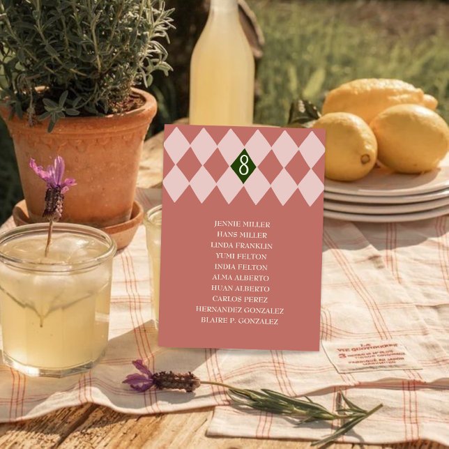 Table d'hôtes Vintage de mariage Tableau de siège (Créateur téléchargé)