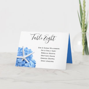 Table Jardin Balnéaire Siège Tous Les Noms Carte T