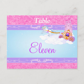Table Nom/Numéro de carte postale