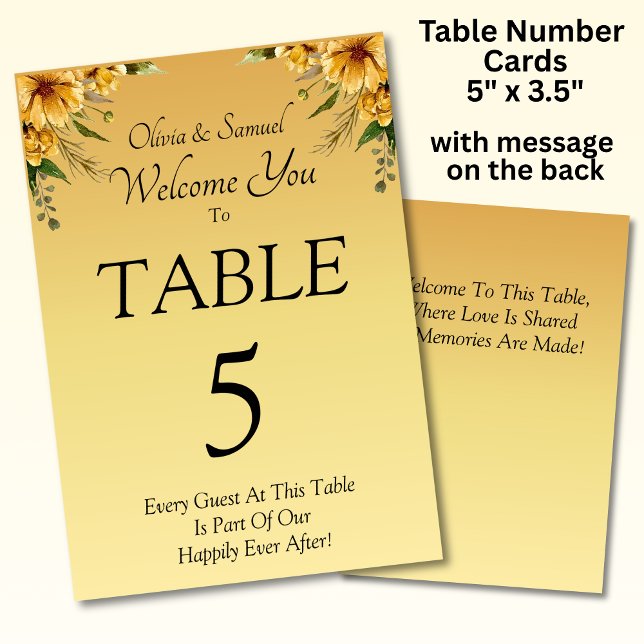 Table Numéro de tableau - avec message de bienvenue Fleu (Créateur téléchargé)